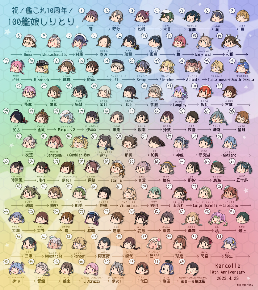 6+girls ahoge anniversary arrow_(symbol) atlanta_(kancolle) bismarck_(kancolle) black_hair blonde_hair blue_bow bow brown_hair character_name character_request chibi chibi_inset commentary_request copyright_name crescent crescent_hair_ornament dated fletcher_(kancolle) gambier_bay_(kancolle) glasses gotland_(kancolle) green_hair grey_hair hair_bow hair_ornament hair_over_one_eye hat highres italia_(kancolle) kamoku_nagi kantai_collection langley_(kancolle) libeccio_(kancolle) littorio_(kancolle) luigi_di_savoia_duca_degli_abruzzi_(kancolle) luigi_torelli_(kancolle) maestrale_(kancolle) maryland_(kancolle) massachusetts_(kancolle) multiple_girls pink_hair rainbow_background rainbow_gradient ranger_(kancolle) roma_(kancolle) saratoga_(kancolle) scamp_(kancolle) shiritori simple_background south_dakota_(kancolle) speech_bubble spoken_number translation_request tuscaloosa_(kancolle) twintails twitter_username