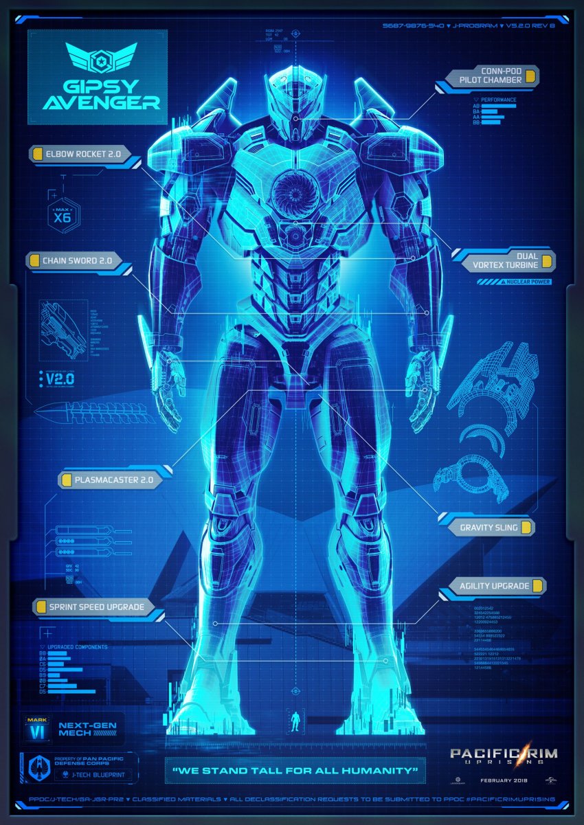 anatomy arm_cannon blueprint_(object) chain_sword_2.0 chest_cannon concept_art diagram directed-energy_weapon dual_vortex_turbine elbow_rocket_2.0 energy_cannon energy_weapon engineering_drawing english_text gipsy_avenger highres jaeger_(pacific_rim) legendary_pictures mecha official_art pacific_rim pacific_rim_uprising pan_pacific_defense_corps plasmacaster_2.0 production_art promotional_art robot schematic sword weapon whip whip_sword x-ray