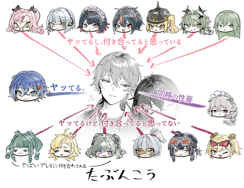 1boy 6+girls :d ;d =_= alexandrina_sebastiane anby_demara belle_(zenless_zone_zero) black_hair blonde_hair blue_eyes blue_hair brother_and_sister burnice_white caesar_king_(zenless_zone_zero) corin_wickes ellen_joe flying_sweatdrops goggles grace_howard green_eyes green_hair grey_hair hair_between_eyes hair_ornament harem helmet hetero hoooowl horns incest long_hair luciana_de_montefio maid_headdress multicolored_hair multiple_girls nicole_demara one_eye_closed open_mouth pink_hair piper_wheel ponytail purple_eyes qingyi_(zenless_zone_zero) red_eyes red_hair siblings side_ponytail simple_background smile soldier_11_(zenless_zone_zero) sunglasses translated two-tone_hair venus_(zenless_zone_zero) white_background wise_(zenless_zone_zero) zenless_zone_zero zhu_yuan