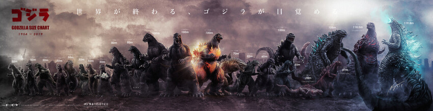 burning_godzilla crossover dancing destroy_all_monsters dinosaur disembodied_head epic ghidorah,_the_three-headed_monster giant giant_monster glowing glowing_eyes glowing_mouth glowing_spikes godzilla godzilla&#039;s_revenge godzilla,_mothra_and_king_ghidorah:_giant_monsters_all-out_attack godzilla:_king_of_the_monsters godzilla:_tokyo_s.o.s. godzilla_(1954_movie) godzilla_(2014) godzilla_(series) godzilla_(shin) godzilla_2000:_millennium godzilla_against_mechagodzilla godzilla_raids_again godzilla_the_series godzilla_vs._destoroyah godzilla_vs._gigan godzilla_vs._hedorah godzilla_vs._king_ghidorah godzilla_vs._mechagodzilla godzilla_vs._mechagodzilla_ii godzilla_vs._megaguirus godzilla_vs._megalon_(1973) godzilla_vs._monster_zero godzilla_vs._mothra godzilla_vs._spacegodzilla godzilla_vs._the_sea_monster highres kaiju king_kong_(series) king_kong_vs._godzilla legendary_pictures mechagodzilla mechagodzilla_2 monsterverse mothra_vs._godzilla multiple_heads noger_chen shin_godzilla size_chart size_comparison size_difference smoke steam tail tail_head terror_of_mechagodzilla the_return_of_godzilla toho transformation zilla zone_fighter_(series)