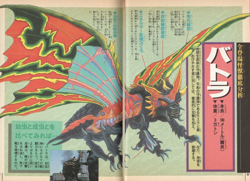 advance_communication_company anatomy artist_request battra bug butterfly chart crest diagram dinosaur glowing glowing_eyes godzilla godzilla_(series) godzilla_vs._mothra highres horns insect intestines japanese_text kaiju mandibles moth muscle_fiber muscular nagoya_(city) nagoya_tv_tower no_humans official_art organs pincers real_world_location red_eyes science science_fiction super_godzilla tail toho translation_request veins wings x-ray