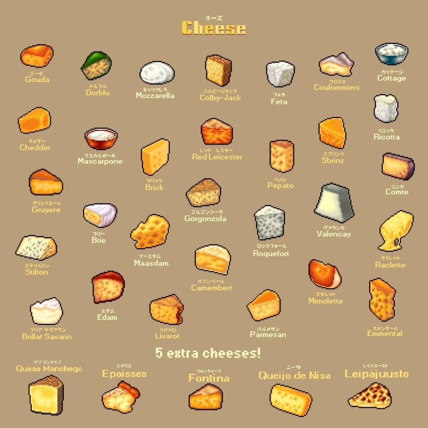 bilingual_text brie_(cheese) brown_background cheddar_cheese cheese colby_jack commentary cottage_cheese english_commentary english_text feta_(cheese) food food_focus food_name gouda_(cheese) highres mascarpone mixed-language_text mozzarella_(cheese) no_humans original parmesan_cheese pixel_art ricotta_(cheese) roquefort simple_background swiss_cheese yuuki_mokuya