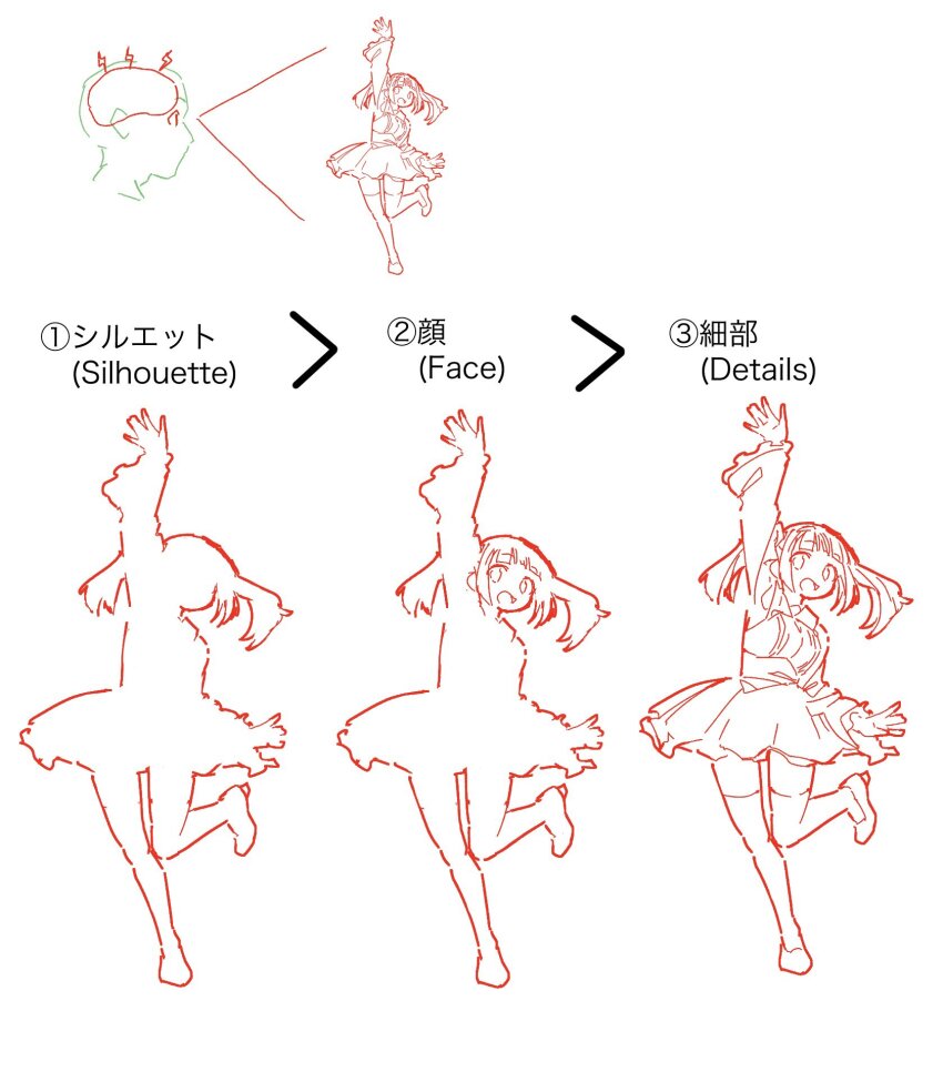 1girl dress guide highres how_to long_hair monochrome oekakiism open_mouth original twintails