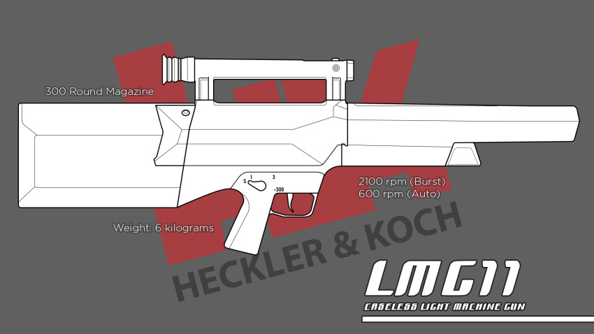adobe_illustrator_(medium) association_for_caseless_rifle_systems bullpup caseless_ammunition_rifle_system_(military_program) caseless_firearm english_text gesellschaft_fur_hulsenlose_gewehrsysteme gun h&amp;k_lmg11 heckler_&amp;_koch light_machine_gun machine_gun no_humans original richard_long weapon weapon_focus weapon_name weapon_profile