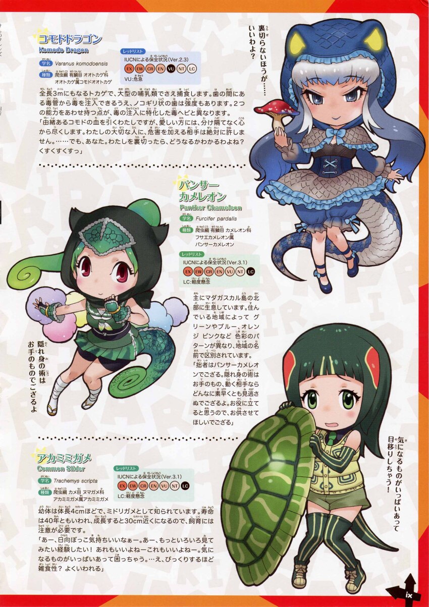 3girls absurdres blue_hair full_body green_hair highres kemono_friends komodo_dragon_(kemono_friends) looking_at_viewer multiple_girls official_art panther_chameleon_(kemono_friends) red-eared_slider_(kemono_friends) simple_background yoshizaki_mine