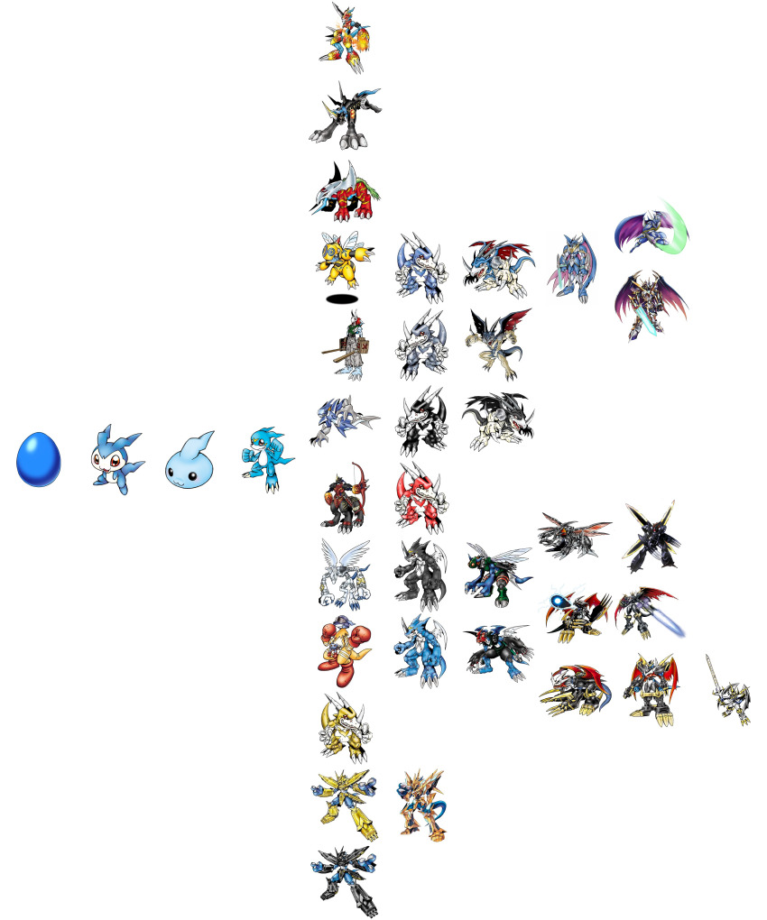 absurdres aerov-dramon aerov-dramon_black armor bow_(weapon) boxing_gloves cannon chibimon chicomon depthmon digimon digitama dinobeemon dragon egg evolutionary_line fladramon gargomon goldv-dramon grandiskuwagamon grankuwagamon highres honeybeemon imperialdramon imperialdramon_dragon_mode imperialdramon_dragon_mode_(black) imperialdramon_fighter_mode imperialdramon_fighter_mode_(black) imperialdramon_paladin_mode kangarumon lighdramon magnamon magnamon_(battle_park) magnamon_x-antibody masteraerov-dramon masterv-dramon official_art paildramon redv-dramon sagittarimon sethmon sword tail ulforcev-dramon ulforcev-dramon_future_mode ulforcev-dramon_x-antibody v-dramon v-dramon_black v-mon weapon wings xv-mon xv-mon_(black) yaksamon