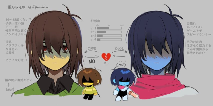 1other blue_skin chibi collared_shirt colored_skin deltarune drifter_delta hair_over_eyes kris_(dark_world)_(deltarune) kris_(deltarune) looking_at_viewer partially_shaded_face pink_scarf red_eyes scarf shirt short_hair simple_background sword translation_request weapon yellow_skin