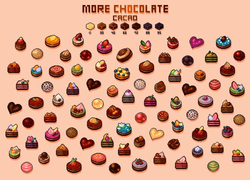 chocolate commentary english_commentary english_text food food_focus heart matcha_(food) no_humans original pink_background pixel_art simple_background sweets whipped_cream yuuki_mokuya