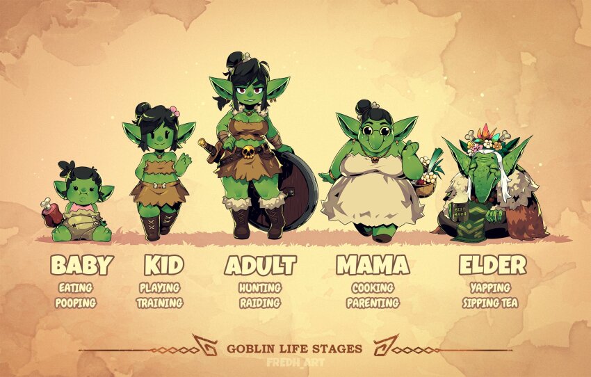 1girl age_progression artist_name baby basket big_nose black_hair bone_hair_ornament boots breasts brown_background brown_boots child cleavage cloak closed_eyes colored_sclera colored_skin commentary cup dress ear_piercing english_commentary english_text fat fat_woman female_goblin flower food fred-h full_body fur-trimmed_boots fur-trimmed_cloak fur_trim glasses goblin goblin_mother_(fred-h) green_skin hair_bun hair_ornament highres jewelry large_breasts looking_at_viewer meat mug necklace old old_woman original piercing pointy_ears sagging_breasts shield single_hair_bun skull skull_necklace waving white_hair wrinkled_skin yellow_sclera