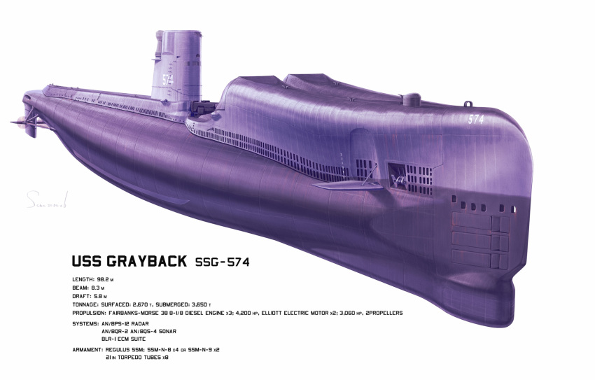 english_text highres military military_vehicle no_humans real_life same_(carcharodon) ship stats submarine united_states_navy uss_grayback_(ssg-574) vehicle_focus warship watercraft