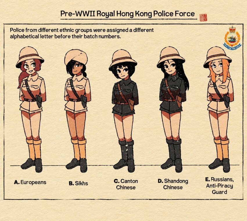 5girls arms_behind_back black_hair blonde_hair brown_hair custodian_helmet dark-skinned_female dark_skin emblem english_text hair_over_one_eye highres hirotonfa holster hong_kong khaki_pants long_hair looking_at_viewer multiple_girls original pants police police_uniform policewoman shoes short_hair shorts sikh socks turban united_kingdom