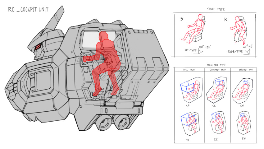reference_sheet cockpit cockpit_sitting commentary concept_art diagram english_commentary english_text greyscale highres mecha mecha_focus monitor monochrome open_cockpit original pilot piloting red_eyes robot see-through_silhouette torso vernier_thrusters zen_(jirakun)