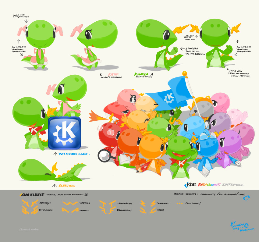 2013 absurdres animal antlers book character_name chibi closed_mouth commentary computer_keyboard dragon english_commentary english_text flag furry furry_male highres horns kde konqi krita_(medium) looking_at_viewer mascot multiple_views official_art open_mouth original pen pencil pointing pointing_at_viewer reference_sheet scarf signature simple_background skirt tyson_tan