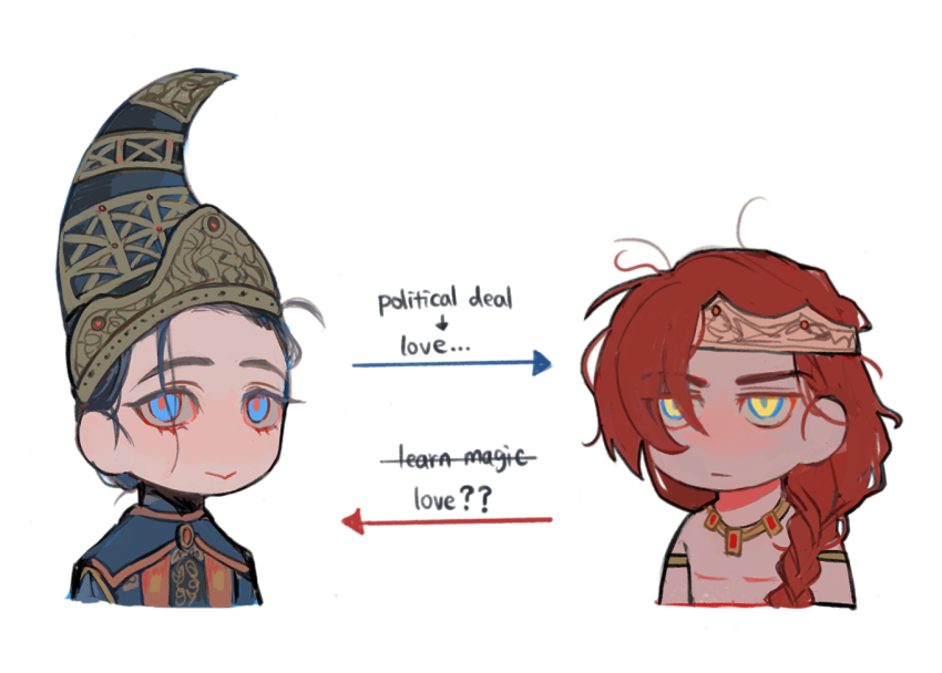 1boy 1girl :&gt; armlet arrow_(symbol) black_hair blue_eyes braid braided_ponytail chibi commentary conical_hat cropped_torso crown elden_ring english_text expressionless husband_and_wife jeweled_hat jewelry jitome long_hair looking_at_viewer necklace radagon_of_the_golden_order red_hair red_pupils relationship_graph rennala_queen_of_the_full_moon rimyzipel robe smile symbol-only_commentary tall_hat topless_male