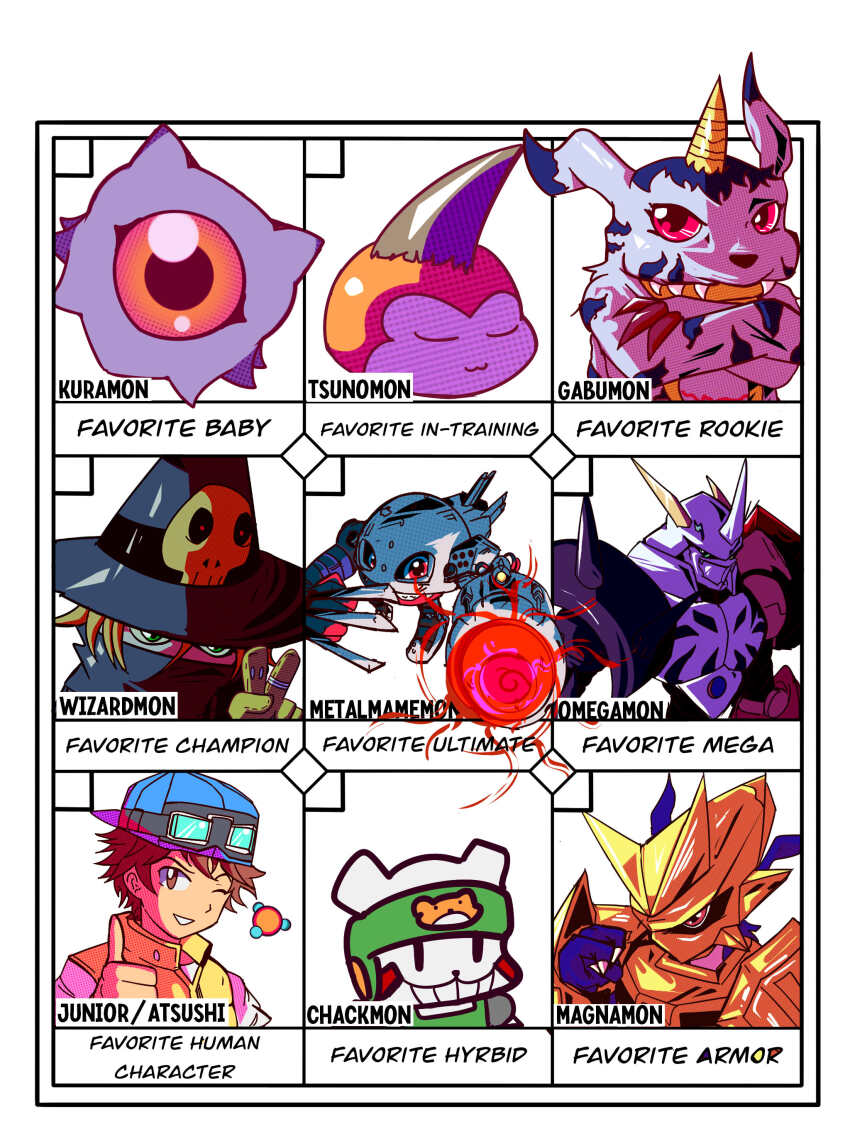 absurdres armor atsushi_(digimon_world_3) chackmon digimon digimon_(creature) digimon_world_2 gabumon goggles goggles_on_head hat highres kuramon magnamon metalmamemon omegamon one_eye_closed red_eyes smile tunomon v wink wizarmon