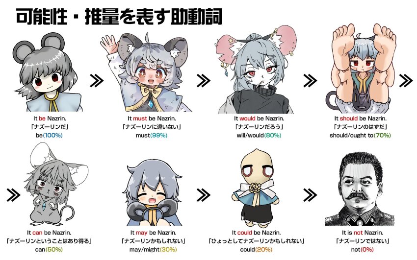 1boy 1girl :t ahoge animal_ear_piercing animal_ears artist_collaboration artist_request bilingual_text black_shirt bloomers blue_gemstone blush bow bowtie capelet character_doll cigarette closed_mouth doll english_text facial_hair fake_animal_ears fake_animal_ears_removed feet frown gem grey_capelet grey_hair highres jewelry joseph_stalin kasuya_baian liner41 looking_at_viewer mame_komari medium_hair mixed-language_text mouse_(animal) mouse_ears mouse_girl mustache nazrin nazrin_(mouse) official_style open_mouth pendant real_life red_eyes shirt short_hair simple_background smile soles thick_eyebrows toes touhou translation_request underwear upper_body waving white_background white_bloomers yellow_bow yellow_bowtie zun_(style)