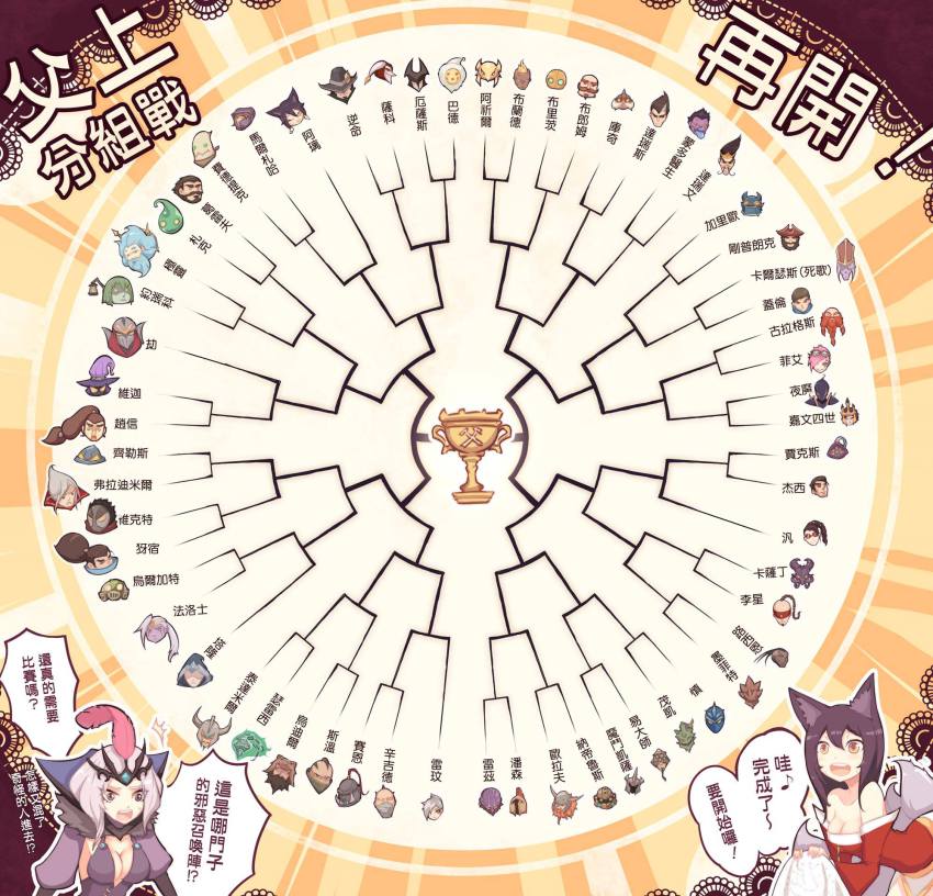 2girls ^^^ aatrox ahri_(league_of_legends) animal_ears azir bard_(league_of_legends) beancurd beard black_hair blind blitzcrank blue_hair bracket braid braided_beard brand_(league_of_legends) braum_(league_of_legends) breasts brown_hair chinese_text cleavage colored_skin commentary corki darius_(league_of_legends) dark-skinned_female dark_skin detached_sleeves dr._mundo draven facial_hair facial_mark facial_tattoo feathers fiddlesticks fingers_to_cheeks fox_ears fox_tail galio gangplank_(league_of_legends) garen_(league_of_legends) gargoyle goggles goggles_on_head gragas graves_(league_of_legends) green_hair grin hair_over_one_eye hat headdress helmet highres hood horns jarvan_iv_(league_of_legends) jax_(league_of_legends) jayce_(league_of_legends) jester karthus kassadin korean_clothes lantern league_of_legends leblanc_(league_of_legends) lee_sin lucian_(league_of_legends) malphite malzahar maokai mask master_yi mordekaiser multiple_girls multiple_tails mustache nautilus_(league_of_legends) nocturne_(league_of_legends) olaf_(league_of_legends) one_eye_closed open_mouth orange_hair pantheon_(league_of_legends) pink_hair ponytail purple_eyes purple_skin riven_(league_of_legends) robot ryze scarecrow shaco shen_(league_of_legends) singed sion_(league_of_legends) smile sunglasses swain_(league_of_legends) sweatdrop tail talon_(league_of_legends) tattoo thresh_(league_of_legends) tongue tongue_out traditional_chinese_text translation_request trophy tryndamere tusks twisted_fate udyr undead urgot varus vayne_(league_of_legends) veigar vi_(league_of_legends) viktor_(league_of_legends) vladimir_(league_of_legends) wavy_mouth white_hair wizard_hat xerath xin_zhao yasuo_(league_of_legends) yellow_eyes yorick_(league_of_legends) zac_(league_of_legends) zed_(league_of_legends) zilean