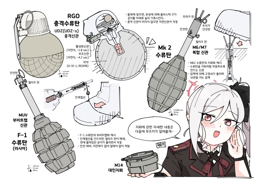 1girl absurdres black_scrunchie blue_archive reference_sheet explosive flukhan grenade hair_ornament hair_scrunchie halo highres holding holding_grenade korean_text mine_(weapon) mutsuki_(blue_archive) purple_eyes purple_halo red_halo red_skirt scrunchie side_ponytail skirt weapon_focus white_hair