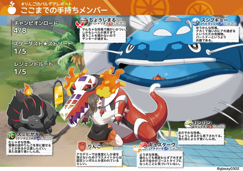 1girl absurdres applin breasts bull claws crocodile crocodilian dondozo fire_bird_(skeledirge) fish gen_8_pokemon glassy0302 highres hug kuraishi_rinngo large_breasts naranja_academy_school_uniform nintendo original paldean_tauros paldean_tauros_(blaze_breed) pokemon pokemon_(creature) pokemon_sv reptile school_uniform skeledirge tatsugiri tatsugiri_(curly)