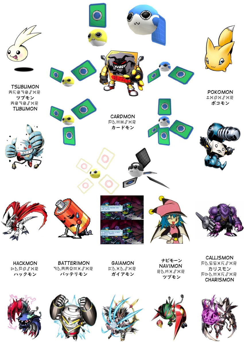 appmon batterimon batterimon_(appmon) cable callismon cardmon cardmon_(appmon) cardmon_c1 cardmon_c2 cardmon_r1 cardmon_r2 cardmon_s1 cardmon_s2 cardmon_u1 cardmon_u2 charismon digimon digimon_(creature) gaiamon_(appmon) hackmon_(appmon) hackmon_(digimon) name_connection navimon_(appmon) navimon_(digimon) one_eye_closed pokomon_(appmon) pokomon_(digimon) simple_background tsubumon tubumon white_background wings wink