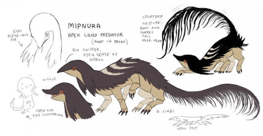 animal animal_focus brown_fur claws colored_sclera creature english_text fraid highres jejejunum mipnura nervous_sweating no_humans open_mouth orange_sclera original reference_sheet stretching sweat teeth
