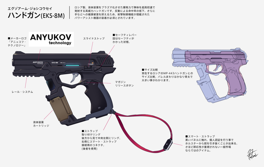 arms_note reference_sheet commentary_request electronic_firearm electrothermal-chemical_gun english_text from_side fukai_ryosuke gun handgun mp-443_grach signature simple_background size_comparison strap translation_request weapon weapon_focus