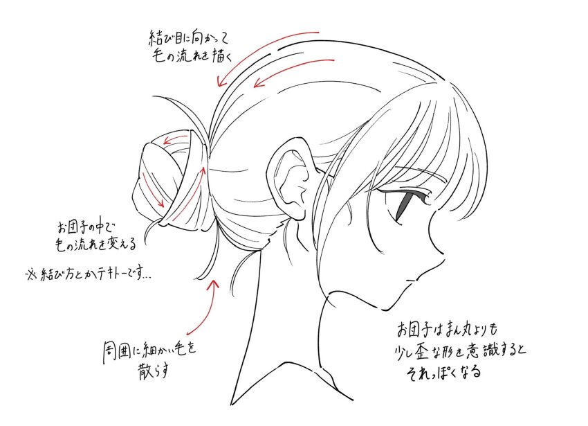 1girl greyscale guide hair_bun highres how_to monochrome original solo start_furuike white_background