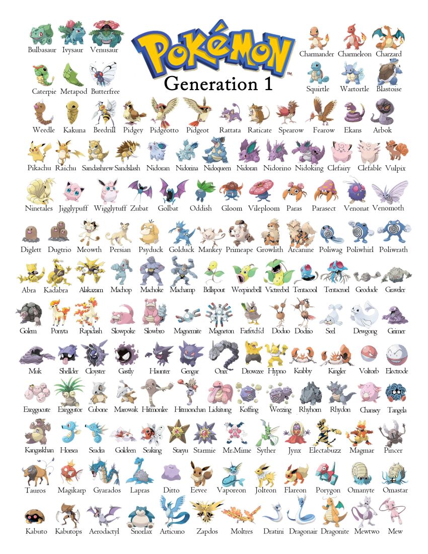 abra absolutely_everyone absurdres aerodactyl alakazam animal arbok arcanine articuno ball bat_(animal) bee beedrill beetle bellsprout bird blastoise bone bug bulbasaur bull butterfly butterfree cat caterpie chansey charizard charmander charmeleon chefbravo claws clefable clefairy cloyster commentary crab creature cubone derivative_work dewgong digging diglett dinosaur ditto dodrio doduo dog dragon dragonair dragonite dratini drooling drowzee duck dugtrio eevee egg ekans electabuzz electrode_(pokemon) english_commentary everyone exeggcute exeggutor facial_mark farfetch&#039;d fearow fiery_hair fiery_tail fire fish flame-tipped_tail flareon flexing flower frog game_freak gastly gen_1_pokemon gengar geodude ghost gloom_(pokemon) golbat goldeen golduck golem_(pokemon) graveler grimer grin growlithe gyarados haunter highres hitmonchan hitmonlee horns horse horsea hypno insect ivysaur jellyfish jigglypuff jolteon jynx kabuto_(pokemon) kabutops kadabra kakuna kangaskhan kingler koffing krabby lapras legendary_pokemon lickitung lizard logo long_hair looking_at_viewer looking_away machamp machoke machop magikarp magmar magnemite magnet magneton mankey marowak meowth metapod mew_(pokemon) mewtwo mime moltres monster mouse_(animal) mr._mime muk multiple_heads mythical_pokemon nidoking nidoqueen nidoran nidoran_(female) nidoran_(male) nidorina nidorino ninetales nintendo no_humans oddish omanyte omastar onix paras parasect persian phoenix pidgeot pidgeotto pidgey pikachu pinsir pixel_art pokemon pokemon_(creature) pokemon_rgby poliwag poliwhirl poliwrath ponyta porygon poster primeape psyduck pterosaur raichu rapidash raticate rattata rhydon rhyhorn rock running sandshrew sandslash scyther seadra seahorse seaking seal seel shell shellder simple_background single_horn sitting skull slowbro slowpoke smile smoking snake snorlax spearow spiked_shell squirtle standing standing_on_one_leg starfish starmie starter_pokemon_trio staryu tail tangela tauros tentacles tentacool tentacruel transformed_ditto tree turtle vaporeon venomoth venonat venusaur very_long_hair victreebel vileplume voltorb vulpix wartortle weedle weepinbell weezing white_background white_horse wigglytuff wings zapdos zubat