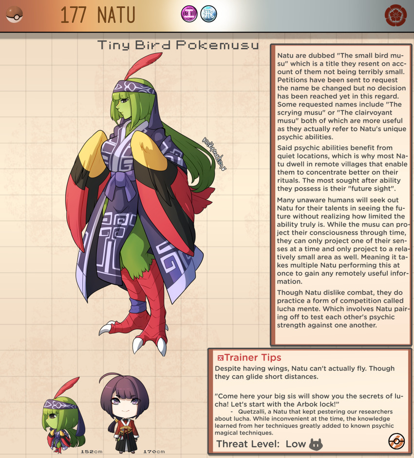 1boy 1girl ahoge artist_name bird_legs black_feathers black_hair brown_background brown_eyes character_name character_profile colored_skin commentary empty_eyes english_commentary english_text feathers gen_2_pokemon green_feathers green_hair green_skin harpy headband highres hime_cut kinkymation long_hair monster_girl multicolored_wings natu nintendo parted_lips personification poke_ball poke_ball_(basic) pokemon red_feathers talons winged_arms wings