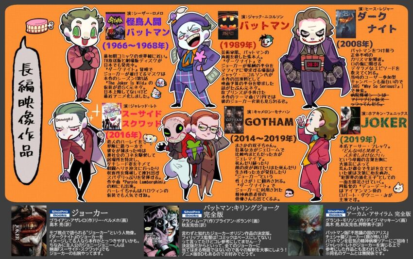arthur_fleck artist_request banknote batman_(1966_tv_series) batman_(1989) batman_(series) black_bow black_bowtie blonde_hair blue_bow blue_bowtie bow bowtie cesar_romero cigarette clown clown_girl dc_comics dollar_bill dynamite explosive fangs flower formal_clothes glasses gloves gotham_(series) granade green_hair green_necktie green_pants green_shirt green_vest harley_quinn hat heath_ledger jack_nicholson jacket jared_leto joaquin_phoenix joker_(2019) long_hair mask money necktie orange_hair orange_shirt paintbrush painter pants pink_flower purple_gloves purple_hat purple_jacket purple_pants purple_suit red_jacket red_lips red_nose red_pants red_shirt red_suit scar scar_on_face shirt shoes squared_pants striped_clothes striped_pants suicide_squad suit tattoo the_dark_knight the_joker twintails two-tone_pants vest warner_bros white_face white_facepaint yellow_vest