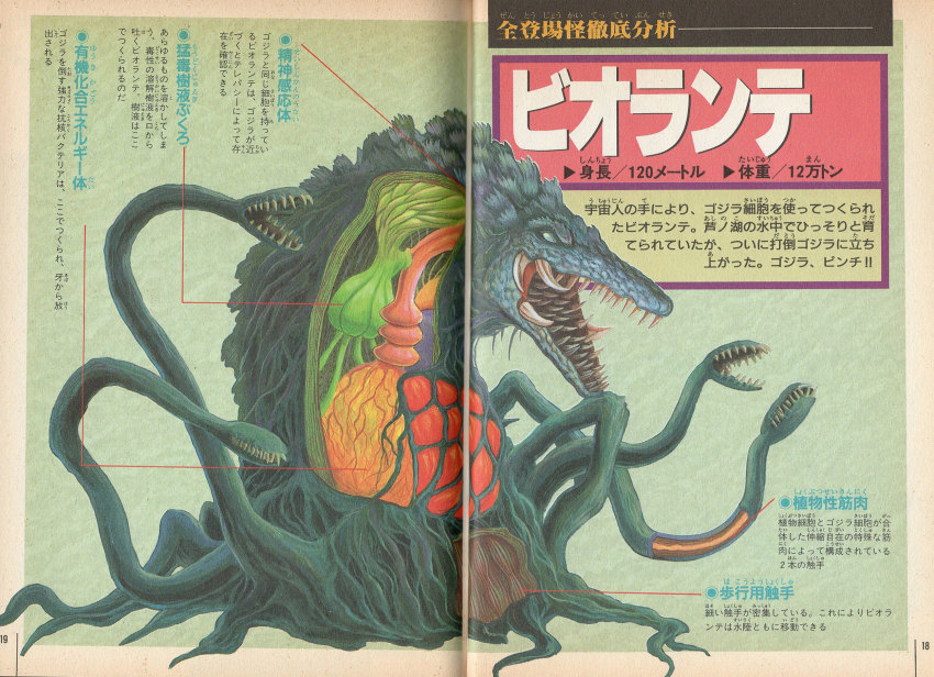 advance_communication_company anatomy artist_request biollante brain chart diagram extra_mouth godzilla_(series) godzilla_vs._biollante highres japanese_text kaiju monster official_art organs plant science science_fiction sharp_teeth stomach super_godzilla teeth tentacles toho translation_request tusks vines white_eyes x-ray