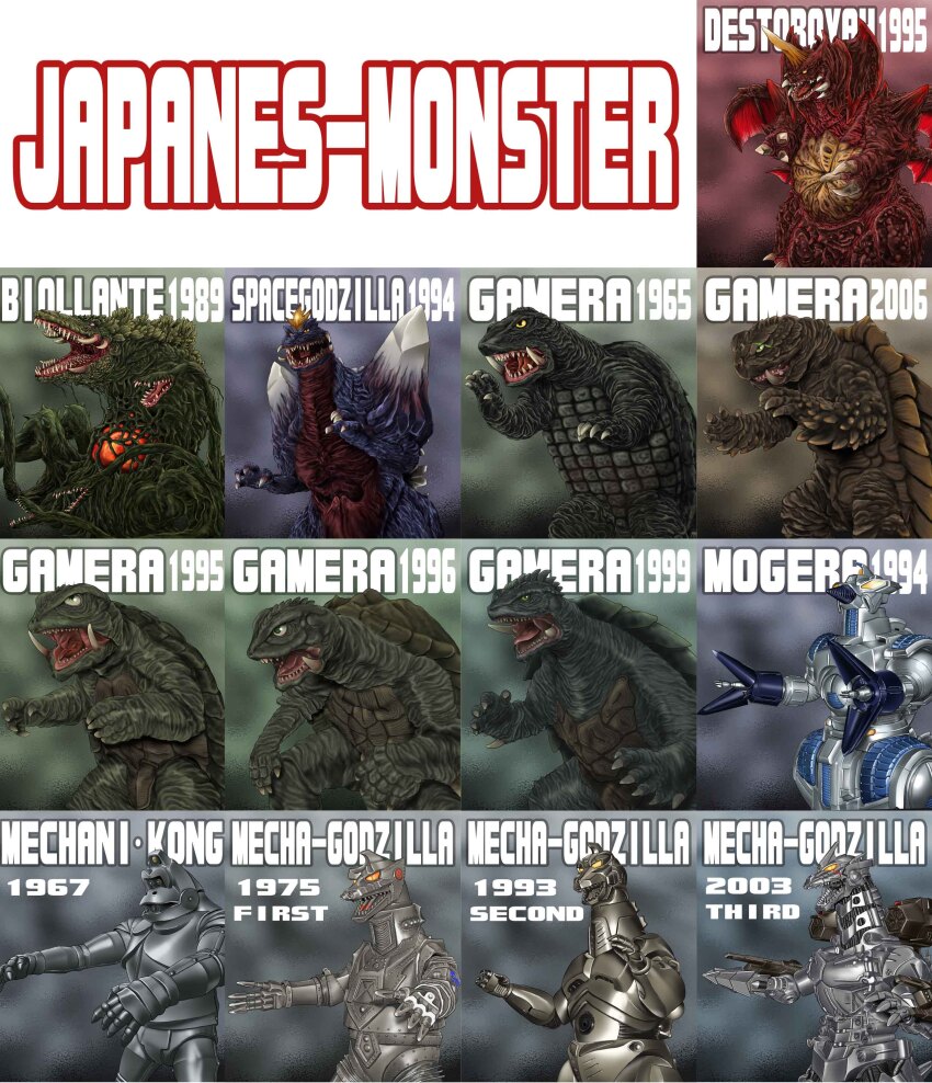 absurdres age_progression alien amputee anti-megalosaurus_force autocannon avant_gamera biollante cannon character_name crossover crusher_drill cyborg daiei_film daiei_motion_picture destoroyah drill english_text g-force gamera gamera,_the_giant_monster gamera:_guardian_of_the_universe gamera_(series) gamera_2:_attack_of_legion gamera_3:_revenge_of_iris gamera_the_brave gamera_the_giant_monster godzilla:_tokyo_s.o.s. godzilla_(series) godzilla_against_mechagodzilla godzilla_vs._biollante godzilla_vs._destoroyah godzilla_vs._mechagodzilla_ii godzilla_vs._spacegodzilla highres horns japan_self-defense_force jxsdf kadokawa kaiju king_kong_(series) king_kong_escapes kiryu_(godzilla) low_wings magnetic_weapon mecha mechagodzilla mechagodzilla_2 mechani-kong military missile missile_pod moguera multiple_crossover multiple_persona multiple_wings prosthesis prosthetic_arm railgun rankin/bass_animated_entertainment robot rocket_drill satoru33 single_horn spacegodzilla spiral_claw spiral_grenade_missile terror_of_mechagodzilla toho transformation turtle tusks type-4_anti-beast_drilling_device type-4_railgun weapon wings