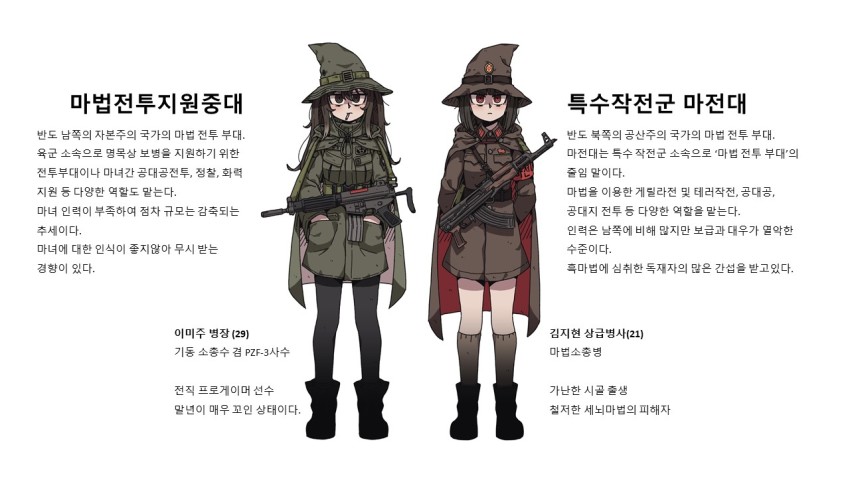 2girls armband arms_behind_back assault_rifle belt black_footwear black_socks blunt_bangs boots breast_pocket brown_belt brown_cape brown_headwear brown_jacket brown_legwear buttons cape character_profile character_request check_translation cigarette closed_mouth commentary_request contemporary daewoo_k1 full_body gloves green_belt green_cape green_headwear green_jacket gun hands_in_pockets hat hat_belt jacket karepack kneehighs korean_commentary korean_text long_hair long_sleeves looking_at_viewer messy_hair military military_jacket military_uniform mouth_hold multicolored_cape multiple_girls north_korea original pantyhose partially_translated pentagram pocket red_armband red_cape red_eyes republic_of_korea_army rifle ringed_eyes short_hair sidelocks simple_background socks soldier standing translation_request weapon white_background witch witch_hat