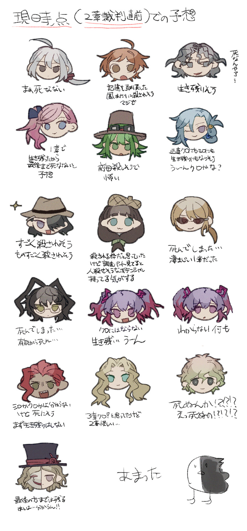6+boys 6+girls :o absurdres ahoge antenna_hair asymmetrical_bangs beard_stubble beret bird black-framed_eyewear black_hair black_hat blonde_hair blue_bow blue_eyes blue_hair bow bowler_hat brown_eyes brown_hair brown_hat chiebukuro_setsuka closed_mouth commentary_request danganronpa_(series) danganronpa_another dark-skinned_male dark_skin everyone expressionless eyelashes facial_hair fortissimo front_ponytail gayatsu glasses goggles goggles_on_head gradient_hair green_eyes green_hair green_pupils grey_eyes grey_hair hair_bow hair_intakes hair_ornament hair_over_one_eye hair_rings hair_scrunchie half_mask hashimoto_syobai hat head_only highres kabuya_yoruko kagarin_yuri kasai_shinji long_hair looking_at_viewer looking_to_the_side low_ponytail maeda_yuki magorobi_emma makunouchi_hajime mask messy_hair mitsume_kokoro monocrow multicolored_hair multiple_boys multiple_girls musical_note musical_note_hair_ornament nijiue_iroha no_mouth one_eye_closed open_mouth orange_hair otonokoji_hibiki otonokoji_kanade otori_teruya parted_lips pink_eyes pink_hair plaid_clothes plaid_headwear ponytail purple_eyes red_hair red_scrunchie round_eyewear sannoji_mikado scrunchie sharp_teeth short_hair short_twintails siblings side_ponytail simple_background single_hair_ring sisters smirk sora_(super_danganronpa_another_2) sparkle star-shaped_pupils star_(symbol) stubble sunglasses super_danganronpa_another_2 symbol-shaped_pupils teeth top_hat translation_request twins twintails upper_teeth_only wavy_hair wavy_mouth white_background white_hair white_mask yellow_eyes yomiuri_nikei