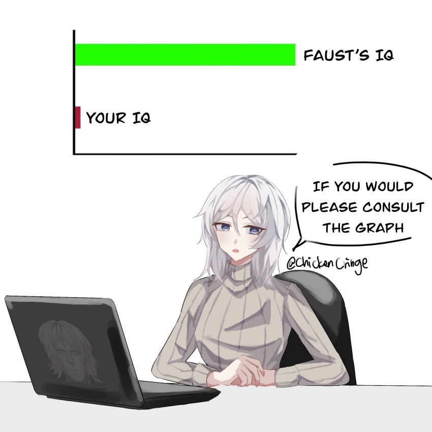 1girl bar_chart blue_eyes chickencringe commentary computer english_commentary english_text faust_(project_moon) graph grey_hair highres if_you_would_please_consult_the_graphs_(meme) laptop limbus_company long_sleeves medium_hair meme on_chair open_mouth project_moon ribbed_sweater simple_background sitting solo speech_bubble sweater turtleneck turtleneck_sweater twitter_username white_background