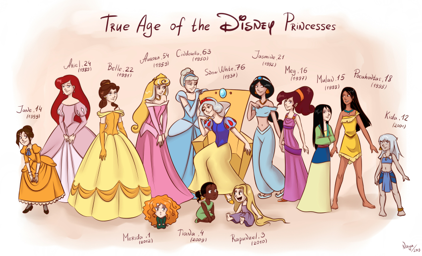 10s 2013 6+girls absurdres aged_down aged_up aladdin_(movie) alternate_hair_color anklet ariel_(disney) artist_name atlantean atlantis:_the_lost_empire aurora_(disney) barefoot beauty_and_the_beast belle_(disney) black_hair blonde_hair blue_eyes brave_(disney) brown_eyes brown_hair character_age character_name child choker cinderella cinderella_(disney) dark-skinned_female dark_skin dated disney dress earrings elbow_gloves english_text eye_contact fa_mulan_(disney) gloves green_eyes grey_hair hairband hercules_(disney) highres jane_porter jasmine_(disney) jewelry kidagakash long_hair looking_at_another megara_(disney) merida_(brave) mulan_(movie) multicolored_hair multiple_girls navel naya-art necklace open_mouth orange_hair pocahontas_(disney) pocahontas_(movie) princess rapunzel_(disney) red_hair sitting sleeping_beauty smile snow_white_(disney) snow_white_and_the_seven_dwarfs standing tangled tarzan the_little_mermaid_(disney) the_princess_and_the_frog throne tiana tiana_(the_princess_and_the_frog) two-tone_hair