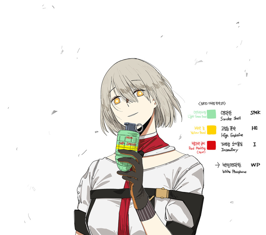 1girl ammunition bright_pupils explosive girls&#039;_frontline gloves grenade huqu light_brown_hair looking_at_viewer mixed-language_text multilingual_text parted_lips short_hair smile solo vector_(girls&#039;_frontline) white_background white_phosphorus white_pupils