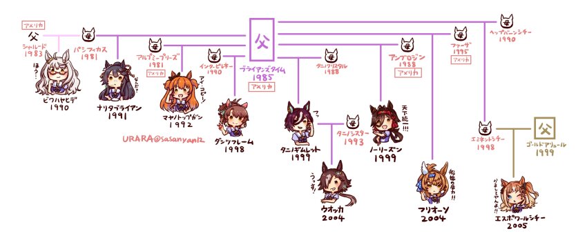 6+girls :d ;o absurdres ahoge animal_ears antenna_hair artist_name bandaid bandaid_on_face bandaid_on_nose biwa_hayahide_(umamusume) black_hair black_ribbon blue_headband blush bow bowtie brown_eyes brown_hair checkered_ribbon dantsu_flame_(umamusume) ear_covers ear_ribbon espoir_city_(umamusume) eyepatch furioso_(umamusume) glasses hair_over_one_eye hair_ribbon headband highres horse_ears horse_girl long_hair low_ponytail mayano_top_gun_(umamusume) mouth_hold multicolored_hair multiple_girls narita_brian_(umamusume) no_reason_(umamusume) one_eye_closed open_mouth orange_hair partially_translated ponytail puffy_short_sleeves puffy_sleeves purple_bow purple_bowtie purple_hair purple_serafuku purple_shirt red-framed_eyewear red_headband ribbon sailor_collar sailor_shirt salute school_uniform semi-rimless_eyewear serafuku shirt short_hair short_sleeves single_ear_cover smile stalk_in_mouth streaked_hair tanino_gimlet_(umamusume) tracen_school_uniform translation_request twitter_username two_side_up umamusume under-rim_eyewear upper_body urara_(himitsu_kamitu) vodka_(umamusume) white_hair yellow_eyes