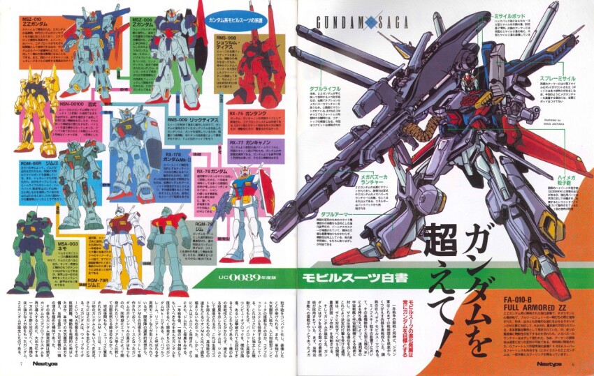 1980s_(style) akitaka_mika beam_cannon beam_rifle commentary energy_gun english_commentary full_armor_zz_gundam gm_(mobile_suit) gm_ii gm_iii gundam gundam_mk_ii gundam_zz hyaku_shiki logo magazine_scan mecha mixed-language_text mobile_suit mobile_suit_gundam nemo_(mobile_suit) newtype no_humans oldschool retro_artstyle rick_dias robot rx-78-2_gundam scan schuzrum_dias science_fiction shield sunrise_(company) title translation_request weapon zeta_gundam zeta_gundam_(mobile_suit) zz_gundam