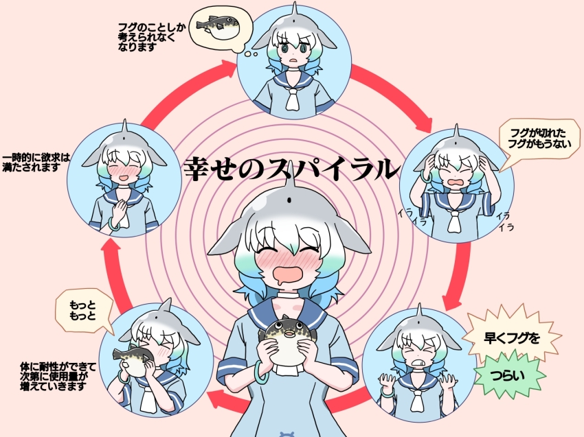 &gt;_&lt; 1girl @_@ blowhole blue_dress blue_eyes blue_hair blue_trim blush bracelet choker common_bottlenose_dolphin_(kemono_friends) cycle dolphin_girl dorsal_fin dress fins fish grey_hair hair_between_eyes head_fins japari_symbol jewelry kemono_friends mukouyama_mu multicolored_hair multiple_views neckerchief open_mouth puffer_fish sailor_collar sailor_dress short_sleeves sidelocks translation_request vicious_cycle_of_drug_addiction_(meme) white_choker white_hair white_neckerchief