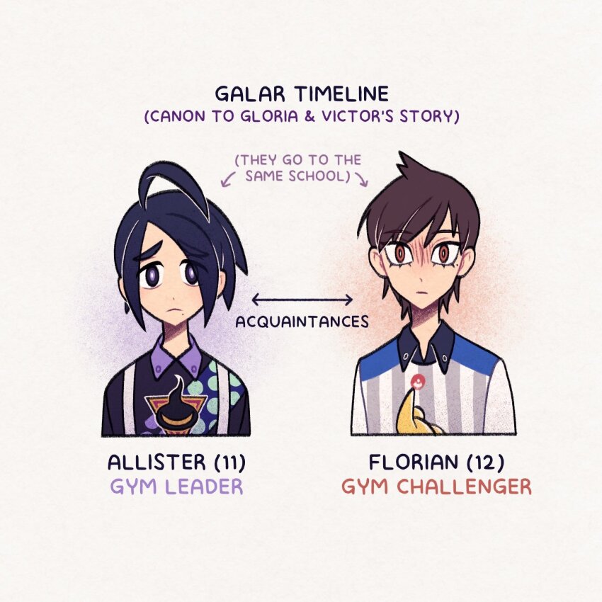 2boys ahoge allister_(pokemon) arrow_(symbol) black_eyes black_hair black_shirt bright_pupils brown_eyes brown_hair character_name closed_mouth collared_shirt commentary english_commentary english_text florian_(pokemon) gym_challenge_uniform highres looking_at_viewer male_focus mole mole_under_mouth multiple_boys nintendo pokemon pokemon_sv pokemon_swsh shirt short_hair submashell suspenders white_pupils