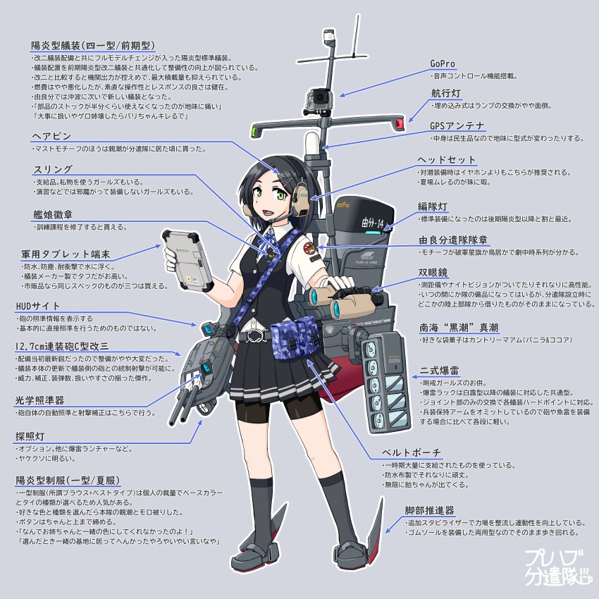 1girl absurdres action_camera adapted_costume bag bike_shorts binoculars black_hair blue_ribbon breasts cannon depth_charge forehead full_body gloves green_eyes grey_background grey_shoes grey_socks hair_ornament hairclip headphones headset highres holding holding_tablet_pc kantai_collection kneehighs kuroshio_(kancolle) neck_ribbon open_mouth pleated_skirt radar ribbon rigging samusara school_uniform ship_turret shirt shoes short_hair short_sleeves shorts shorts_under_skirt skirt small_breasts smokestack socks solo standing tablet_pc translation_request vest video_camera white_gloves white_shirt