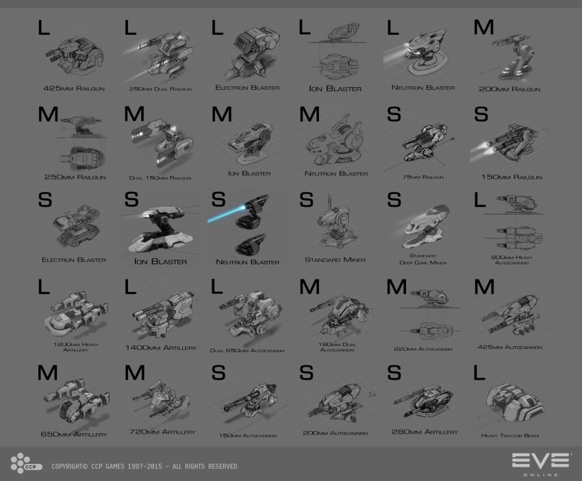 amarr_empire_(eve_online) autocannon beam_cannon caldari_state_(eve_online) cannon commentary company_logo company_name concept_art copyright_logo copyright_name dated energy energy_beam energy_cannon english_text eve_online gallente_federation_(eve_online) gatling_gun glowing grey_background grey_theme grid highres laser_cannon logo minmatar_republic_(eve_online) official_art railgun salvo_(willem_van_biljon) science_fiction spacecraft_turret weapon_focus