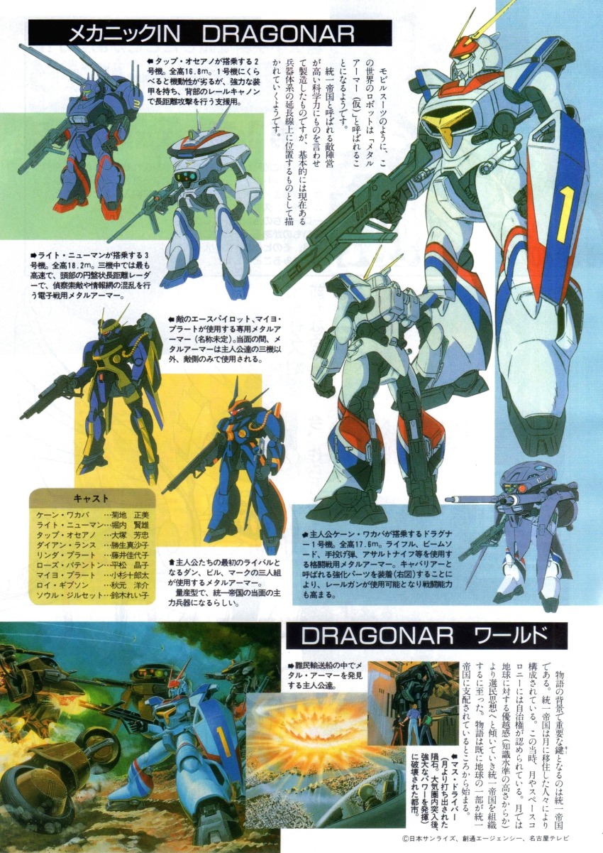 1980s_(style) 2boys aircraft airplane alien artist_request battle beam_rifle character_name d-1 d-2 d-3 energy_cannon energy_gun explosion falguen fighter_jet gelf highres kikou_senki_dragonar machinery magazine_scan mecha mecha_focus military_vehicle motor_vehicle motorcycle multiple_boys oldschool out_(magazine) retro_artstyle robot scan shield translation_request weapon