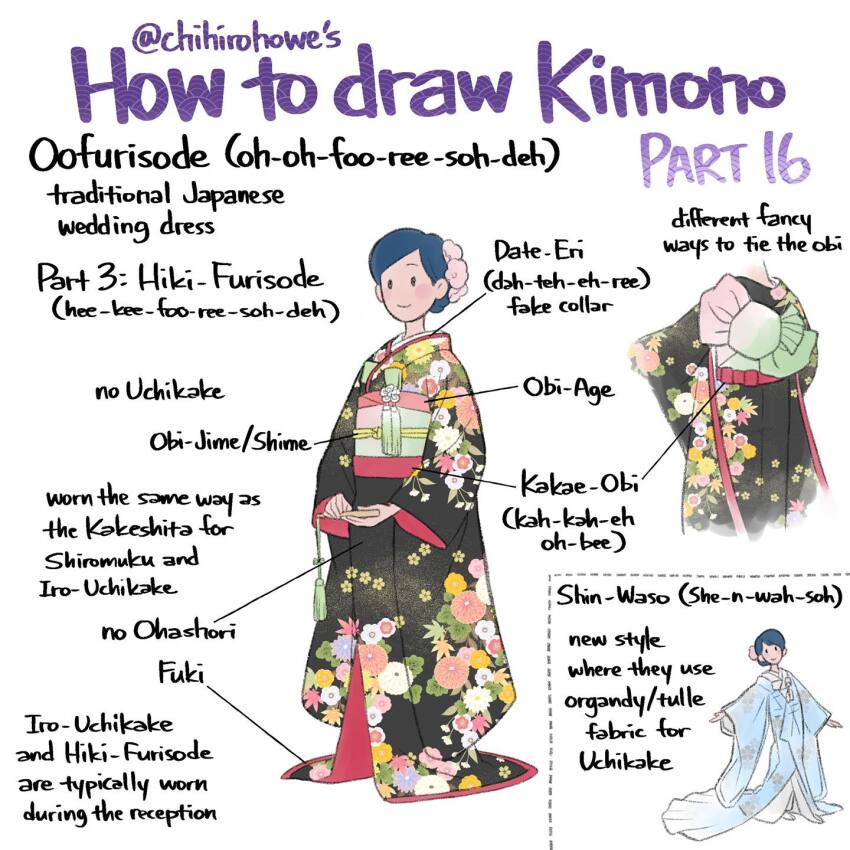 1girl chihiro_howe clothes_focus commentary english_commentary english_text facebook_username floral_print floral_print_kimono flower hair_flower hair_ornament highres hiki_furisode how_to japanese_clothes kimono multicolored_kimono multiple_views obiage obijime original print_kimono solid_oval_eyes tassel twitter_username white_background