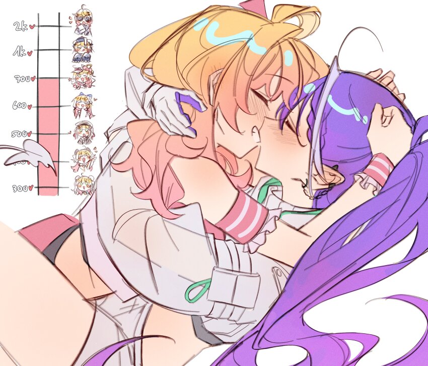 2girls @_@ absurdres ahoge between_legs black_hat blonde_hair bun_cover closed_eyes commentary demon_tail english_commentary gloves green_eyes hat heart highres hololive hug kiss kiss_meter_(meme) legzy long_hair meme momosuzu_nene multiple_girls open_mouth pink_hair purple_hair shirt shorts simple_background smile tail tokoyami_towa virtual_youtuber white_background white_gloves white_shirt white_shorts yuri