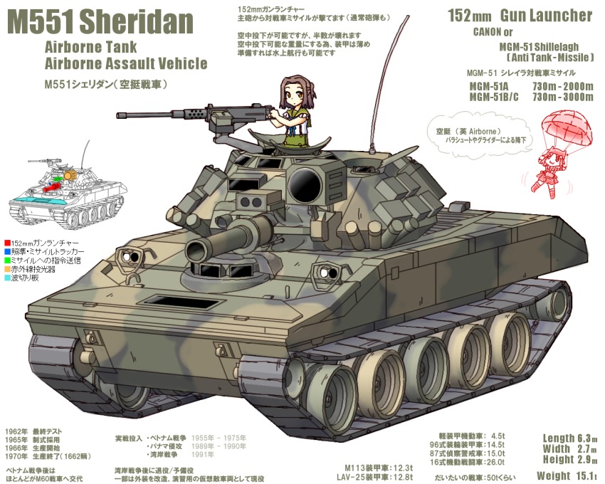 1girl artist_name artist_request assault_gun brown_eyes brown_hair gakkou_gurashi! gun heavy_machine_gun m551_sheridan machine_gun military military_vehicle motor_vehicle shidou_kei short_hair tank translation_request weapon white_background