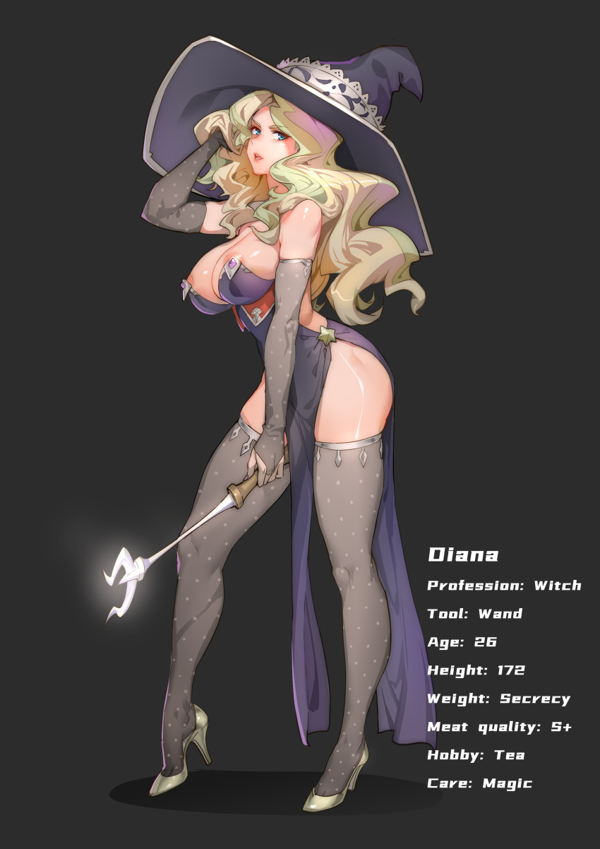 1girl absurdres aged_up blonde_hair blue_eyes breasts chunlieater diana_cavendish english_text gloves hat high_heels highres implied_cannibalism large_breasts little_witch_academia open_mouth simple_background skindentation wand wavy_hair witch witch_hat