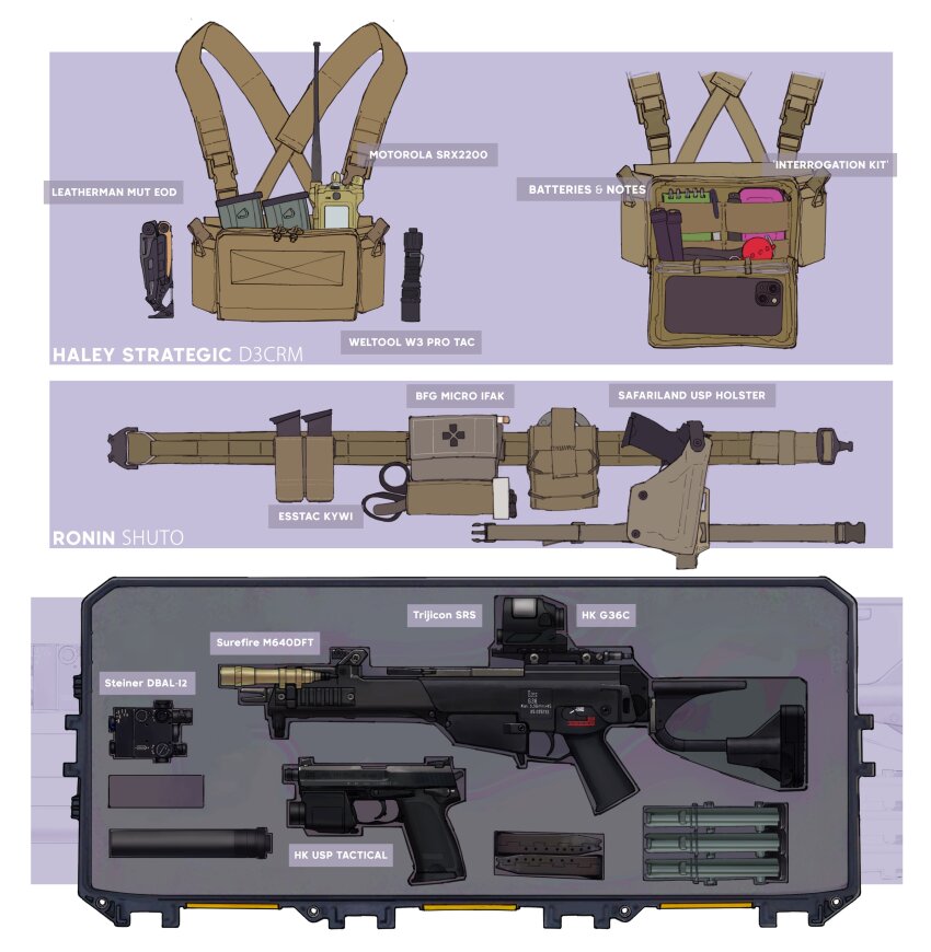 absurdres ammunition_pouch assault_rifle ball_gag belt carbine cellphone dangodes first_aid_kit flashlight gag gun gunbelt h&amp;k_g36c h&amp;k_usp handgun heckler_&amp;_koch highres magazine_(weapon) no_humans notepad optical_sight original pen phone pistol pouch reference_sheet rifle scissors smartphone suppressor weapon weapon_case