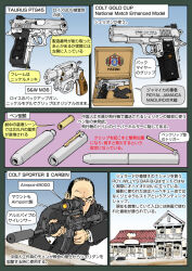  .22_long_rifle 1boy ammunition_focus ammunition_name ammunition_profile ar-15 assault_rifle shell_casing carbine chen_xian colt&#039;s_manufacturing_company colt_ar-15_sporter_carbine colt_gold_cup_national_match el-17_pen_gun english_text gun handgun house japanese_text m16 m1911 magazine_(weapon) muta_koji pen pen_gun pistol police_badge revolver rifle rifle_cartridge s&amp;w_model_36 smith_&amp;_wesson snubnosed_revolver story_time_(muta_koji) suppressor suppressor_focus suppressor_name suppressor_profile taurus_(manufacturer_company) taurus_pt945 the_fugitive_(series) translation_request u.s._marshals_(film) watch weapon weapon_focus weapon_name weapon_profile witness_holes 